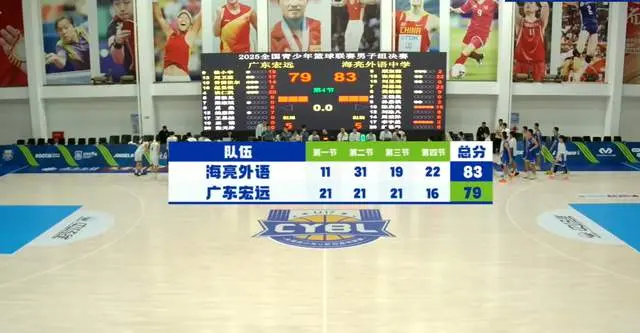 div, 凭借第二节