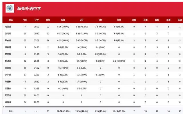 img, 一波, 谈仁凯