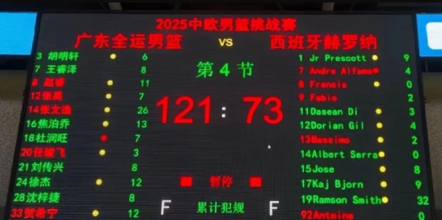 大热门球队, 大胜澳洲维 大热门球队, 大胜澳洲维