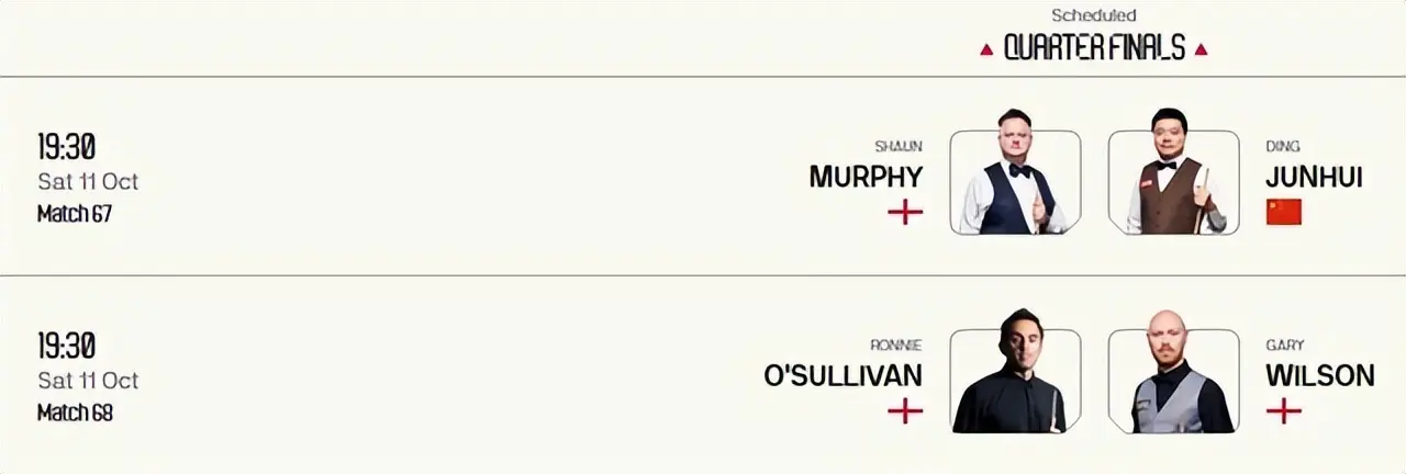 tenan, div tenan, div