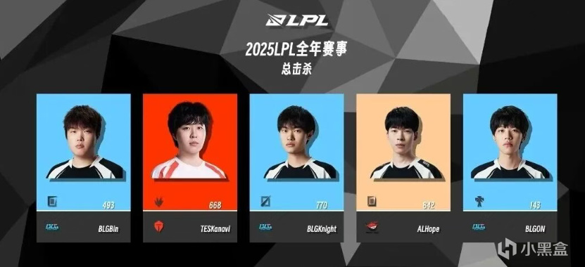 msn, 比期待 msn, 比期待